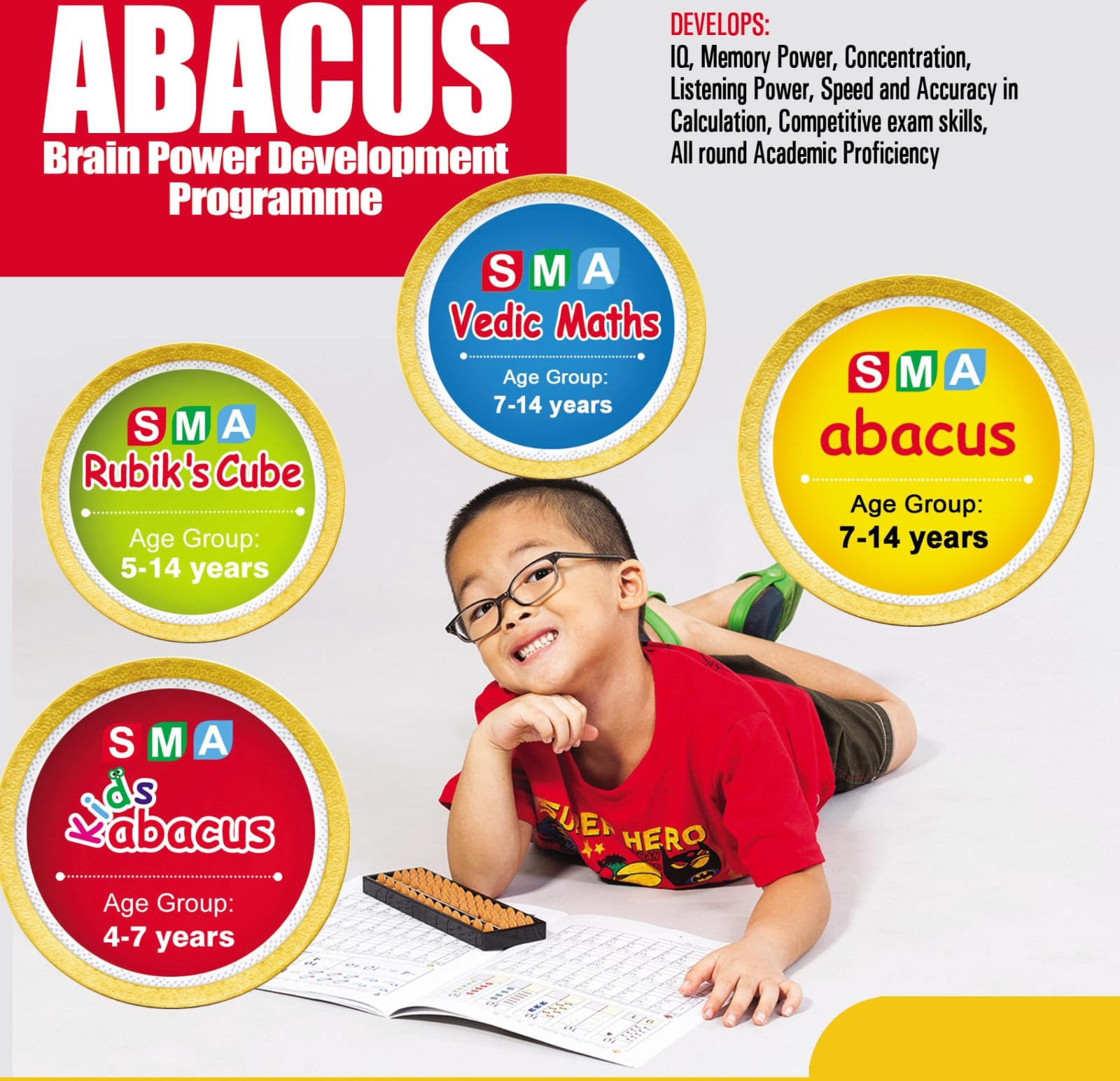 SMA abacus Tripunithara  & Eroor