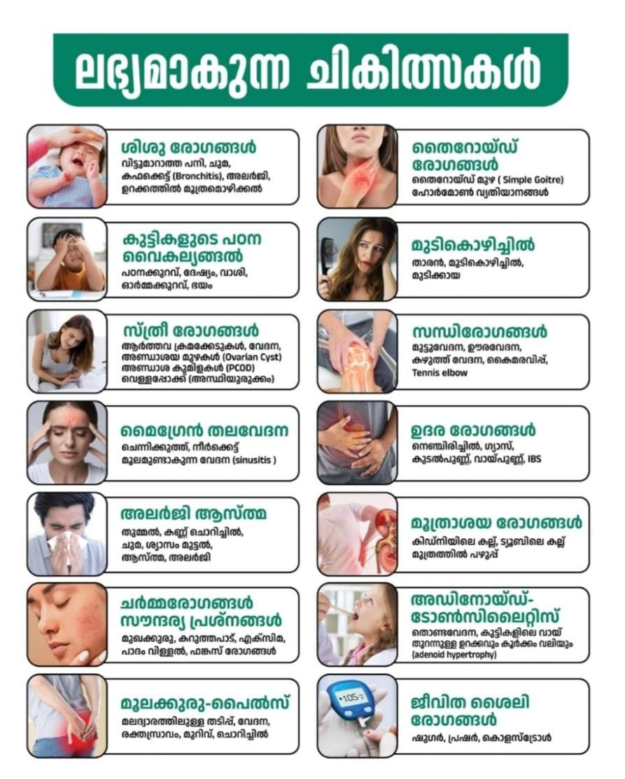 Homeo doctor kakkattil, arur, homeopathy doctor Mayadevi KE arur , homoeopathic online consultation 