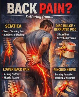 ​Physiotherapy in Egmore Chennai, Rehab center in Egmore Chennai, Women's fitness trainer Egmore Chennai, Physio Fit 