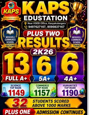 Tuition centre kanyakulangara,coaching centre kanyakulangara,CBSE ICSE tution kanyakulangara,KAPS Edustation 