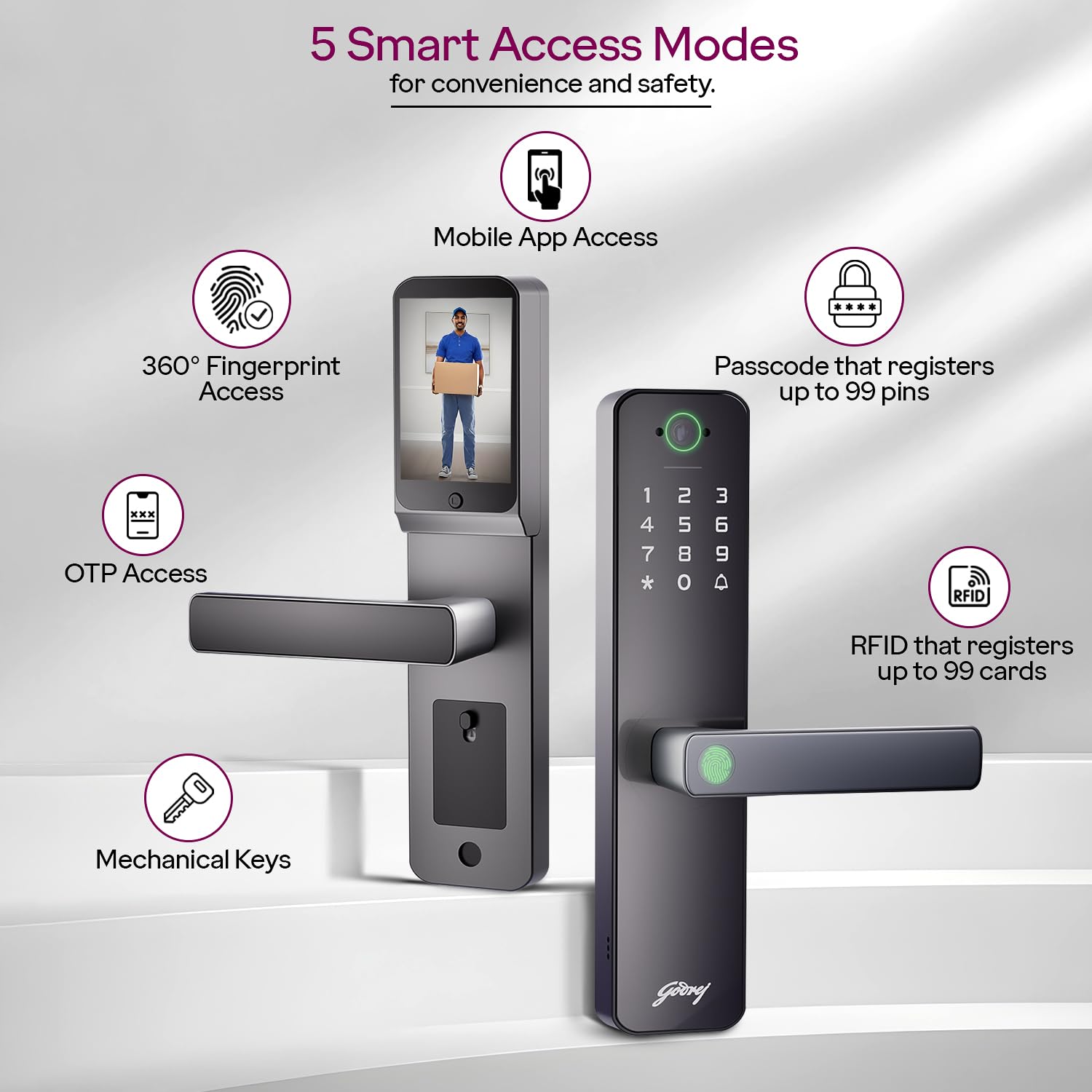 Godrej Smart Lock | Neo Pro View Digital Lock for Wooden Doors with Camera, View Screen, Wi-fi | Mobile App | Built-in Doorbell I 7 in 1 Access
