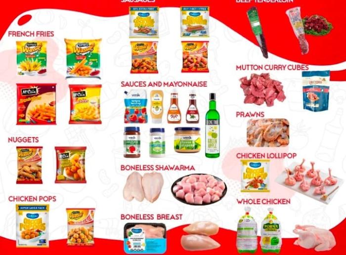  Frozen food store in kannur,Frozen foods Meat Groceries Dairy Snacks Ice cream Chocolate in kannur,Priya Frozen Food Mart 